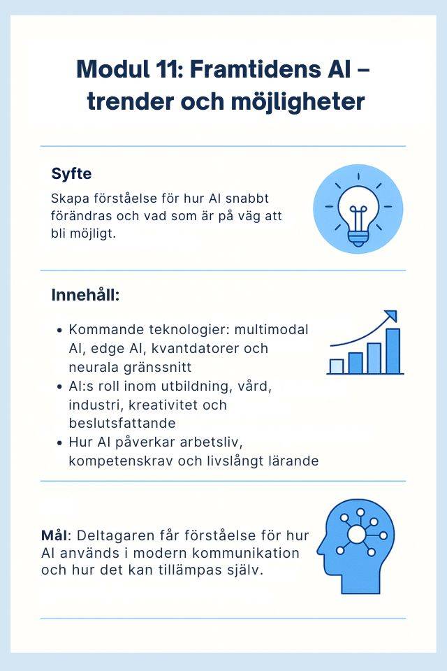 Modul 11 Framtidens AI – trender och möjligheter (2)