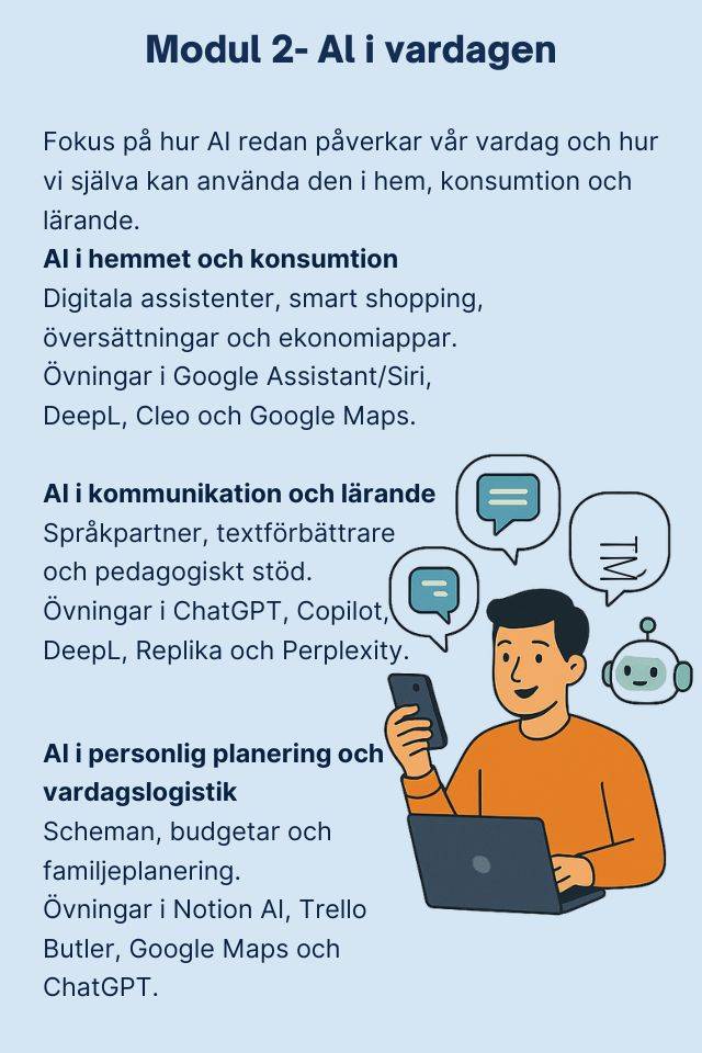 Modul 2- Al i vardagen premium