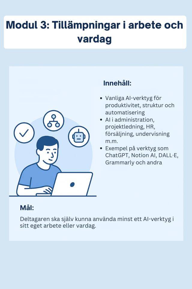 Modul 3 ai-körkort executive