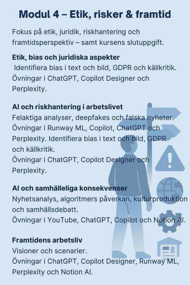 Modul 4 – Etik, risker & framtid Premium